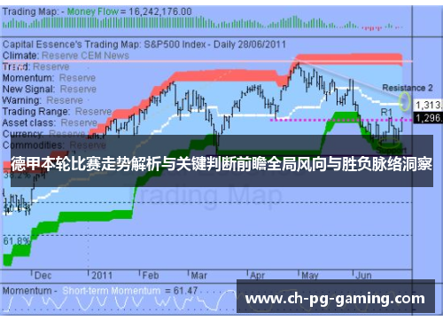 德甲本轮比赛走势解析与关键判断前瞻全局风向与胜负脉络洞察